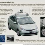 Así es el coche de Google