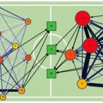 Gráfico resumen del partido Alemania-España