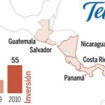 DESCARGUE EL GRÁFICO COMPLETO EN «CONTENIDOS RELACIONADOS»
