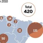 DESCARGUE EL GRÁFICO COMPLETO EN CONTENIDOS RELACIONADOS