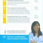 El PP lanza un test con sus ideas sobre inmigración