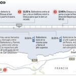DESCARGUE EL GRÁFICO COMPLETO EN «CONTENIDOS RELACIONADOS»