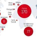 348 etarras se esconden fuera de España