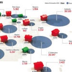 DESCARGUE EL GRÁFICO COMPLETO EN «CONTENIDOS RELACIONADOS»