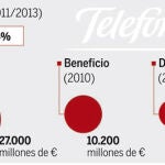 graficoteeer