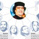 DESCARGUE EL GRÁFICO COMPLETO EN «CONTENIDOS RELACIONADOS»