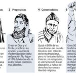 DESCARGUE EL GRÁFICO COMPLETO EN CONTENIDOS RELACIONADOS