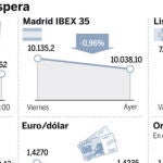 DESCARGUE EL GRÁFICO COMPLETO EN «CONTENIDOS RELACIONADOS»