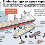 DESCARGUE EL GRÁFICO COMPLETO EN CONTENIDOS RELACIONADOS
