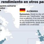 DESCARGUE EL GRÁFICO COMPLETO EN «CONTENIDOS RELACIONADOS»