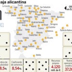 La CAM negó que necesitara capital una semana antes de la intervención