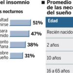 DESCARGUE EL GRÁFICO COMPLETO EN CONTENIDOS RELACIONADOS