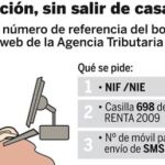 DESCARGUE EL GRÁFICO COMPLETO EN «CONTENIDOS RELACIONADOS»