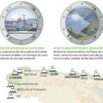 La fiebre del hormigón llega a los puertos