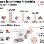 renace