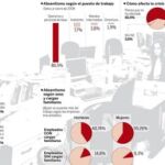 DESCARGUE EL GRÁFICO COMPLETO EN «CONTENIDOS RELACIONADOS»