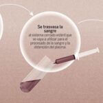 Factores de crecimiento: revolucionan la medicina deportiva y aceleran la curación de músculos y huesos