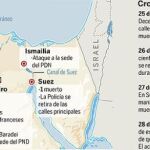 DESCARGUE EL GRÁFICO COMPLETO EN CONTENIDOS RELACIONADOS