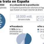 DESCARGUE EL GRÁFICO COMPLETO EN «CONTENIDOS RELACIONADOS»