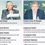 DESCARGUE EL GRÁFICO COMPLETO EN «CONTENIDOS RELACIONADOS»