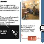 DESCARGUE EL GRÁFICO COMPLETO EN CONTENIDOS RELACIONADOS