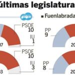 rosquin