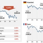 DESCARGUE EL GRÁFICO COMPLETO EN CONTENIDOS RELACIONADOS