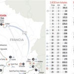 DESCARGUE EL GRÁFICO COMPLETO EN «CONTENIDOS RELACIONADOS»