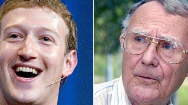 13.500 millones de dólares - De fortuna personal posee Mark Zuckerberg, de 26 años, fundador y presidente de Facebook; y 6.000 millones de dólares - Se estima que le han quedado al fundador de muebles Ikea, Ingvar Kamprad (84 años)
