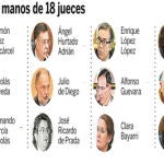 DESCARGUE EL GRÁFICO COMPLETO EN CONTENIDOS RELACIONADOS