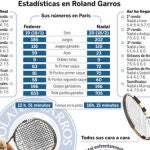 DESCARGUE EL GRÁFICO COMPLETO EN «CONTENIDOS RELACIONADOS»