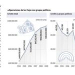DESCARGUE EL GRÁFICO COMPLETO EN «CONTENIDOS RELACIONADOS»