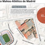 La operación Calderón por la mitad