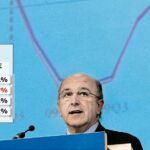 Almunia dibuja un panorama pesimista para la economía española