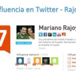 Un programa muestra la influencia de Rajoy en Twitter
