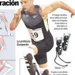 DESCARGUE EL GRÁFICO COMPLETO EN «CONTENIDOS RELACIONADOS»