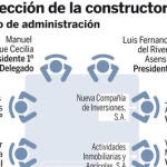 DESCARGUE EL GRÁFICO COMPLETO EN «CONTENIDOS RELACIONADOS»