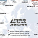 DESCARGUE EL GRÁFICO COMPLETO EN «CONTENIDOS RELACIONADOS»