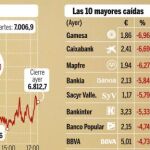Se venden participadas