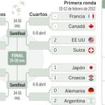 Demasiado sufrimiento