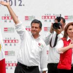 México se entrega al PRI