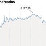 DESCARGUE EL GRÁFICO EN «CONTENIDOS RELACIONADOS»