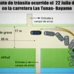 Diplomacia y prudencia