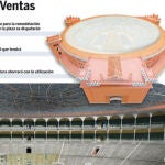 Madrid 2020 respira:dispone de capital privado