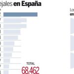 21000 concejales menos en las elecciones de 2015