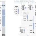 Los funcionarios no cobrarán la paga extra de Navidad