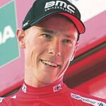 Rohan Dennis