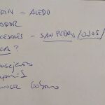 Imagen de algunos de los esbozos filtrados por Vox en los que se muestran las exigencias de Ciudadanos para pactar con el PP e ir de la mano en la formación del Gobierno regional