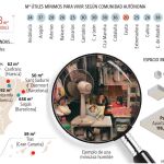 Minicasa o infravivienda
