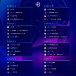 Sorteo Champions League: Barça y Atlético en los grupos más complicados